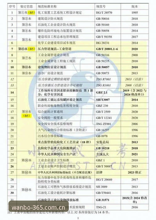 万博全站官网中国站2025网页入口官方下载最新动态：三端适配数据解读