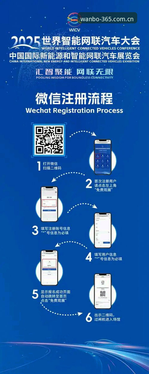 万博全站官网中国站2025网页入口 万博全站体育2025网页入口使用教程:从误区到顺畅操作只需三步